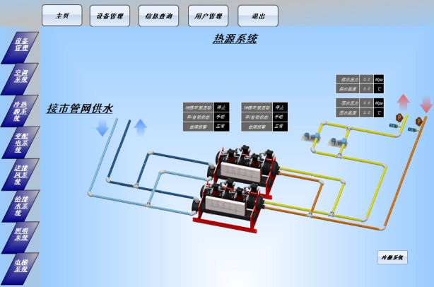 什么是能耗管理系統(tǒng)？