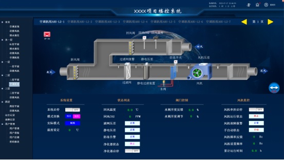 能耗管理系統(tǒng)的主要功能有哪些？