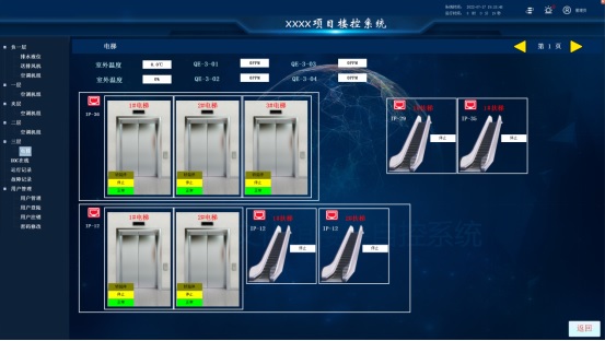 能耗管理系統(tǒng)的數(shù)據(jù)安全性和隱私保護如何保障？